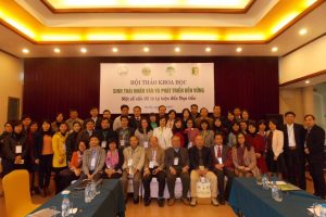 Hội thảo Sinh thái nhân văn và phát triển bền vững: Một số vấn đề từ lý luận đến thực tiễn