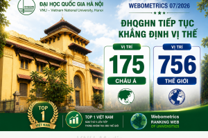 Webometrics 2026: ĐHQGHN ở vị trí 175 châu Á